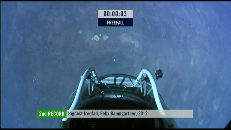 In just three seconds, Felix is a dot on the capsule camera, the speed of acceleration is greater at higher altitude