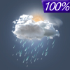 100% chance of light rain on Sunday