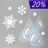 20% chance of rain, snow, & sleet on Wednesday