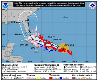 Hurricane Irma